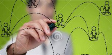 提供轉(zhuǎn)化率 先從一個精準的用戶畫像開始
